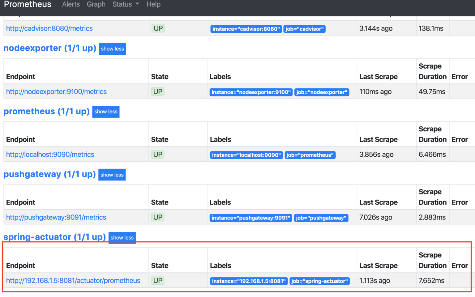 APM con Spring Boot, Micrometer y Prometheus/Grafana SACAViX Tech